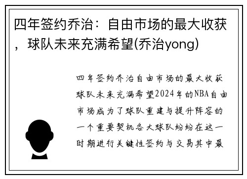 四年签约乔治：自由市场的最大收获，球队未来充满希望(乔治yong)